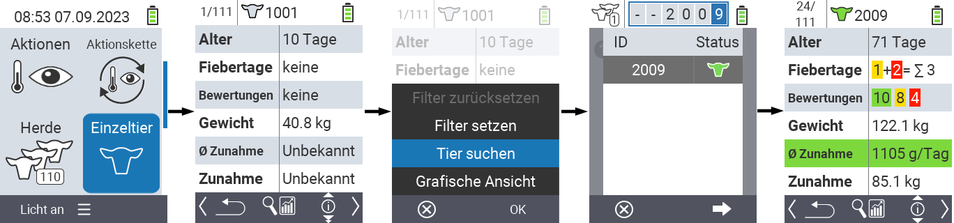 VitalControl: Menüfolge Einzeltier