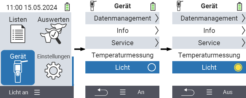 VitalControl: Menüfolge Gerät Licht