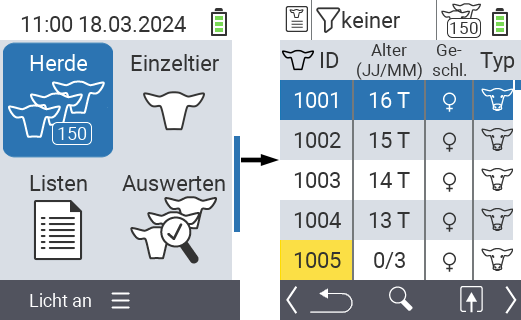 VitalControl: Menüfolge Herde