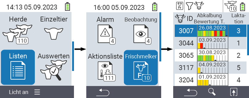VitalControl Listen Frischmelkerliste