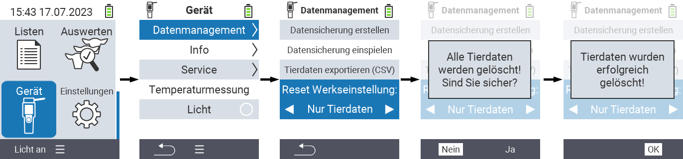 VitalControl: Menüfolge Löschung aller Tierdaten