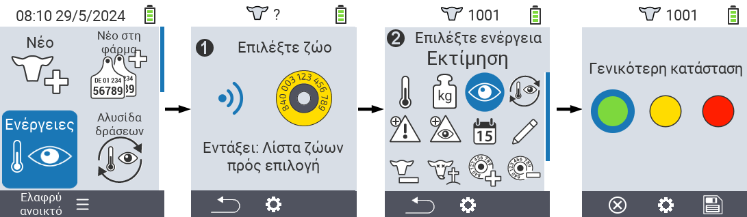 VitalControl: Ενέργειες Μενού Αξιολόγηση