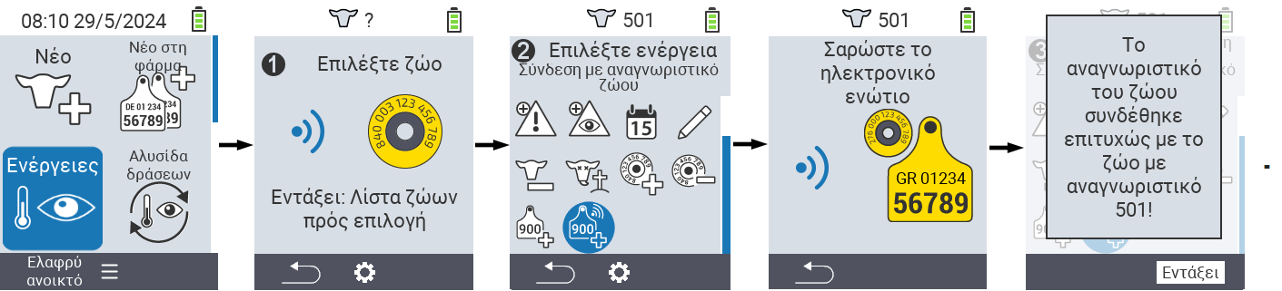 VitalControl: Μενού Ενέργεια Σύνδεση ταυτότητας ζώου