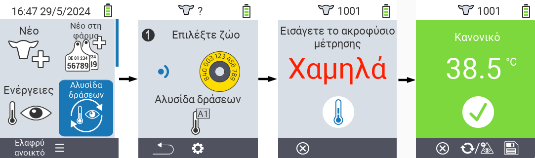VitalControl: Μενού αλυσίδας ενεργειών