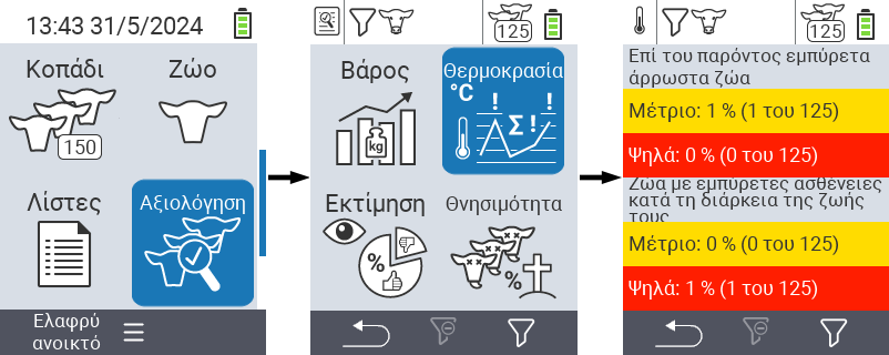 VitalControl: μενού Αξιολόγηση Αξιολόγηση θερμοκρασίας