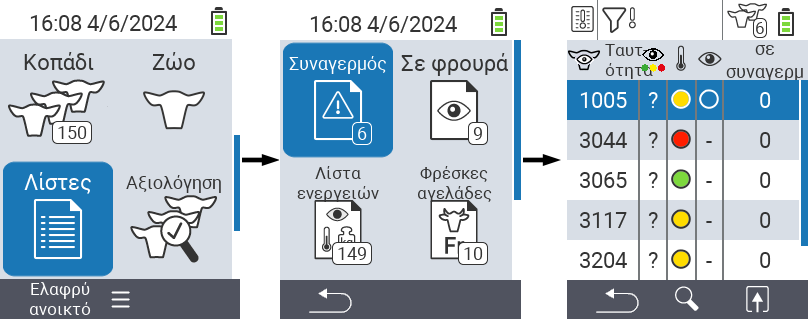 VitalControl Lists Alarmlist