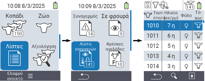 VitalControl Λίστες Λίστα Δράσεων
