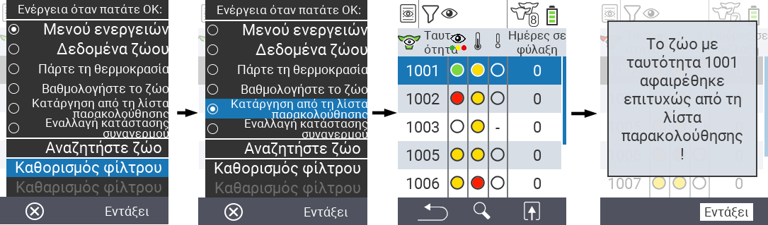 VitalControl Lists On watch list