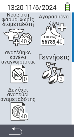 VitalControl Νέο στη φάρμα