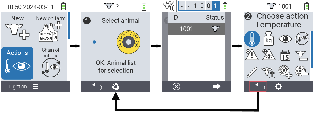 VitalControl: Menu Actions General procedure