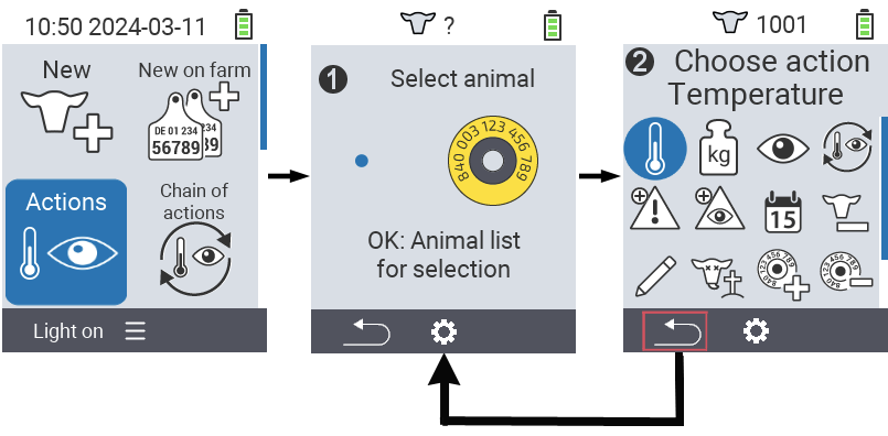 VitalControl: Menu Actions General procedure