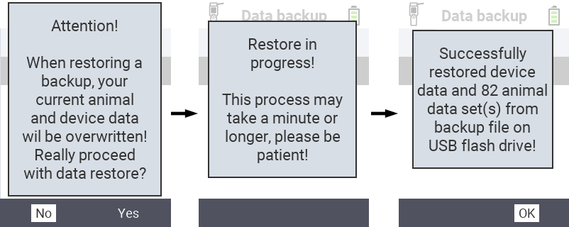 VitalControl: success message data restore