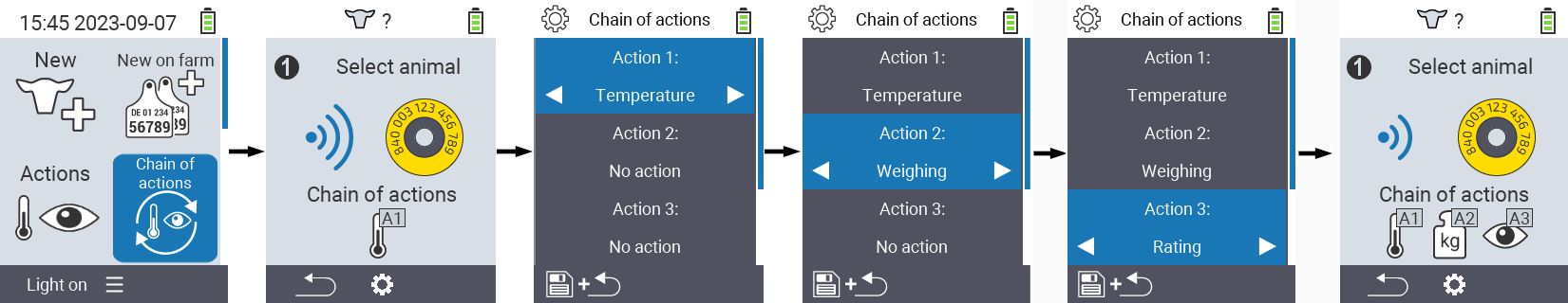 VitalControl: Menu chain of actions