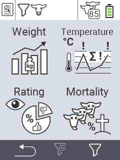 VitalControl Evaluation