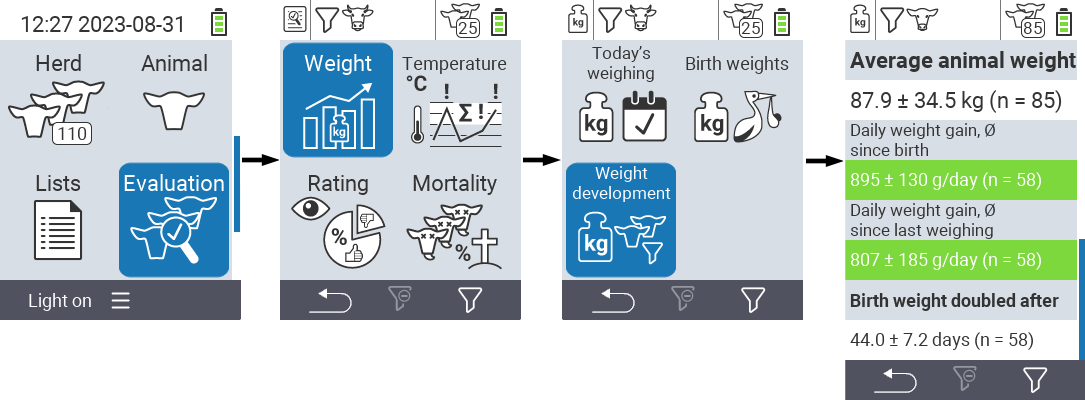 VitalControl: menu Evaluation Weight development