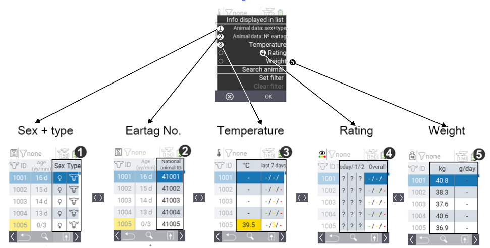 Herd: Available information display in Herd menu