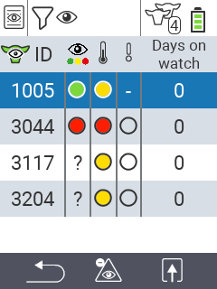 VitalControl Lists On watch list