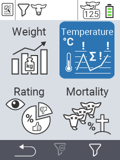 Evaluation temperature