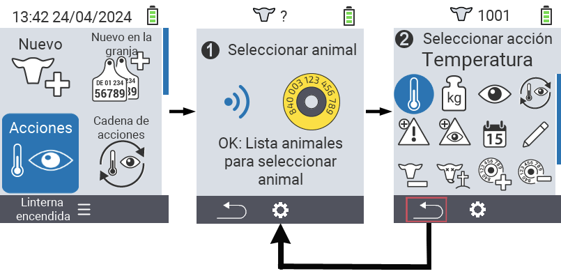 VitalControl: Menú Acciones Procedimiento general