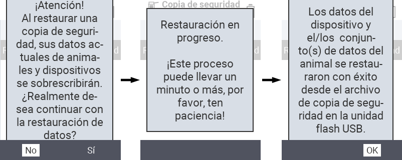VitalControl: mensaje de éxito de restauración de datos