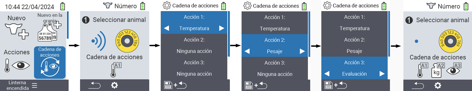 VitalControl: Menú cadena de acciones