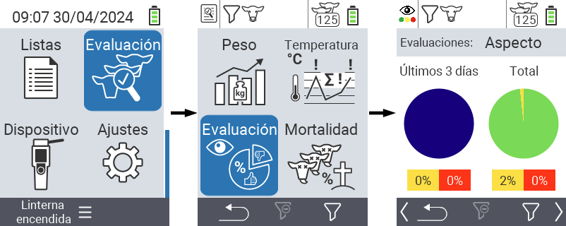 VitalControl: menú Evaluación Evaluar calificación