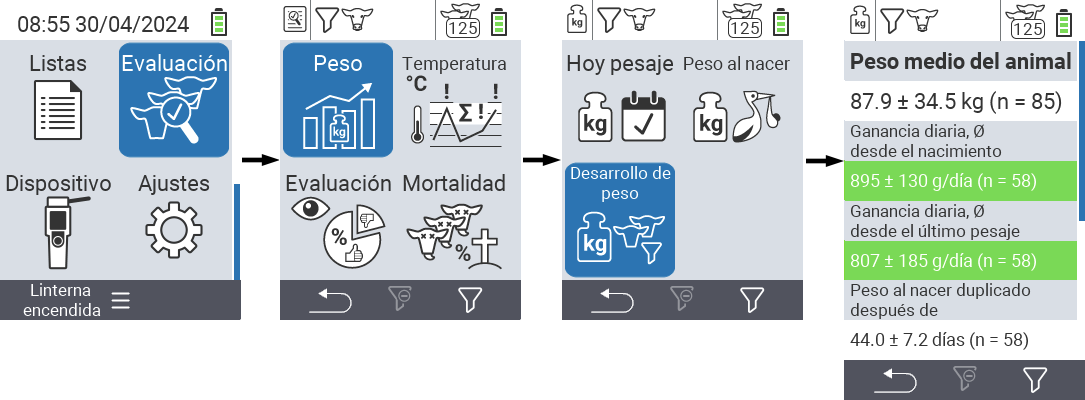 VitalControl: menú Evaluación Desarrollo del peso