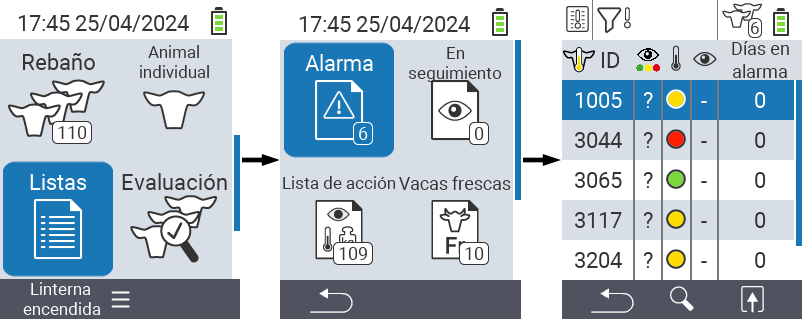 VitalControl Lists Alarmlist