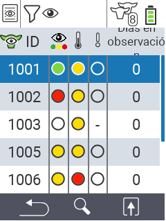 VitalControl Listas En lista de vigilancia