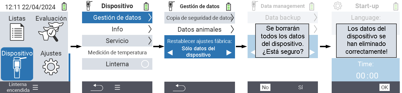VitalControl: Ruta del menú Restablecimiento de todos los datos del dispositivo