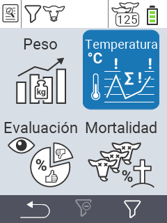 Temperatura de la evaluación
