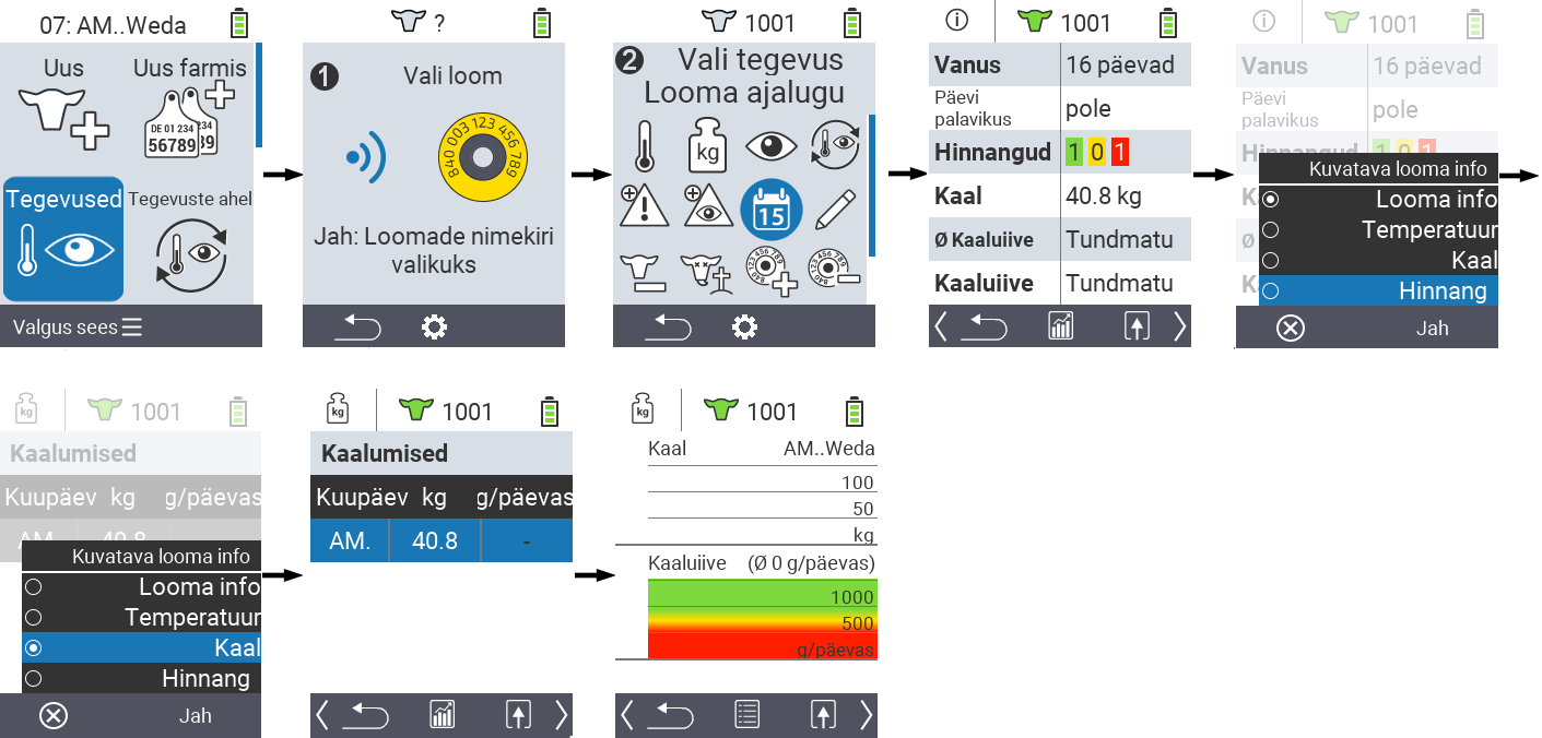 VitalControl: Menüütegevus Looma ajalugu