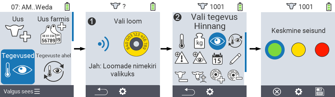 VitalControl: Menüü Tegevuste Hinnang