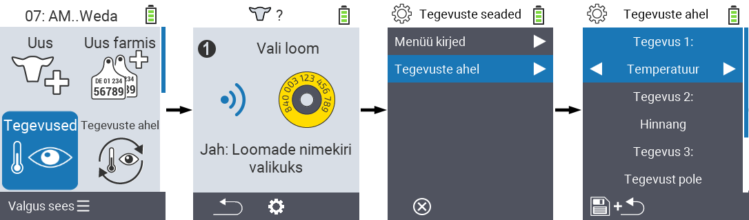 VitalControl: Menüü Tegevused Tegevuste Ahel