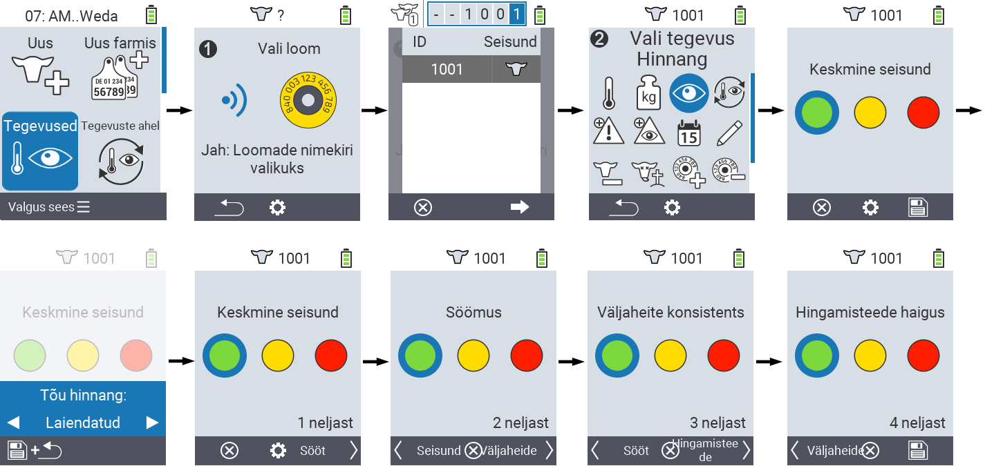 VitalControl: Menüü Tegevuste Hinnang