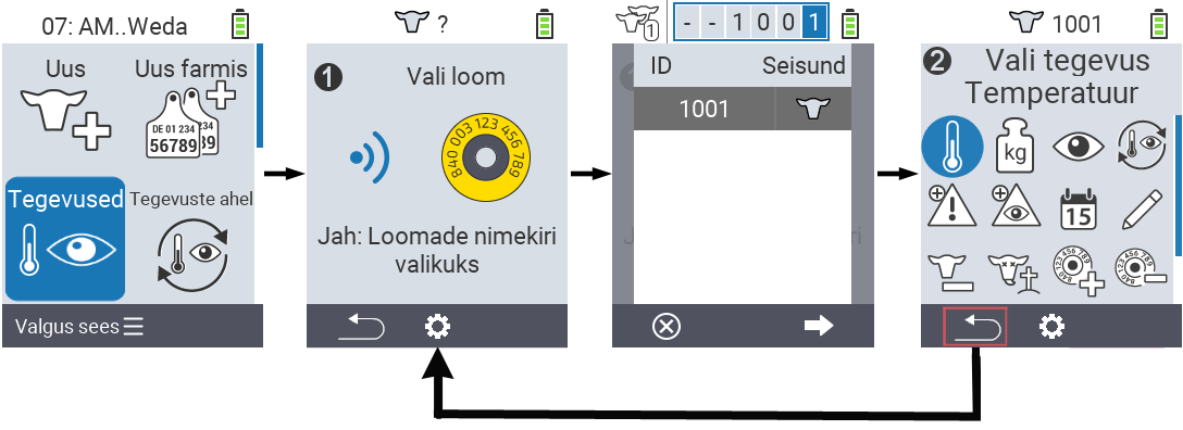 VitalControl: Menüü Tegevused Üldine protseduur