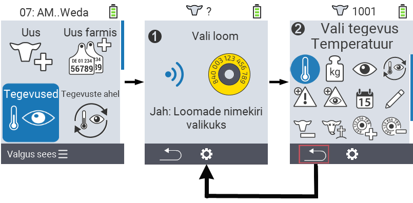 VitalControl: Menüü Tegevused Üldine protseduur