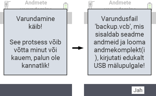 VitalControl: edukateade varundamise kohta