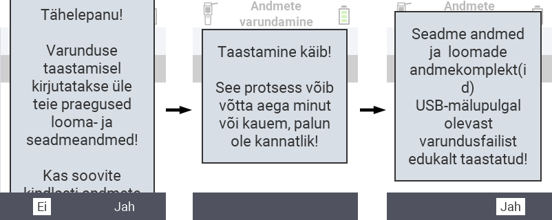 VitalControl: andmete taastamise õnnestumise teade