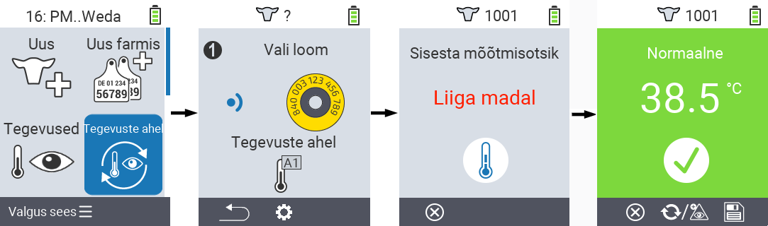 VitalControl: Menüü tegevuste ahel