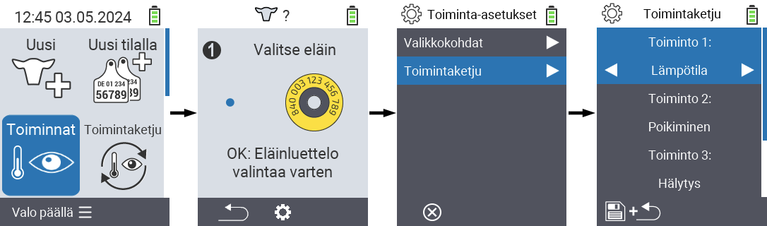 VitalControl: Valikko Toiminnat Toimintaketju
