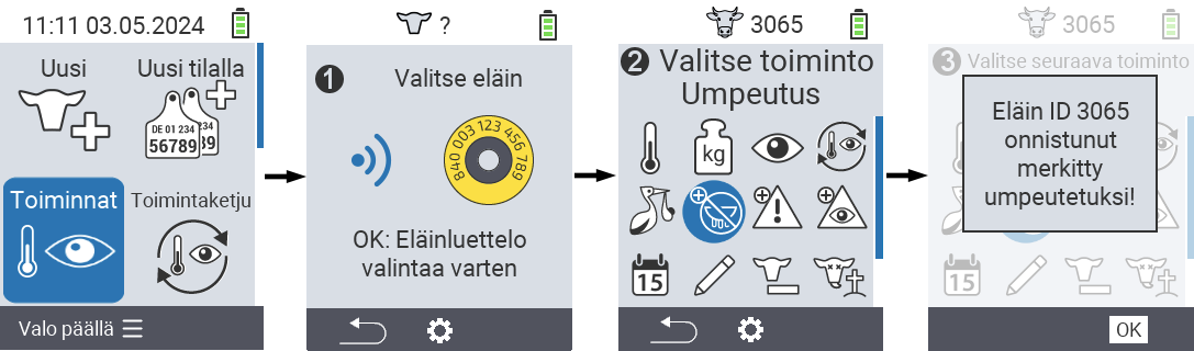 VitalControl: Valikko Toiminnat Umpeutus