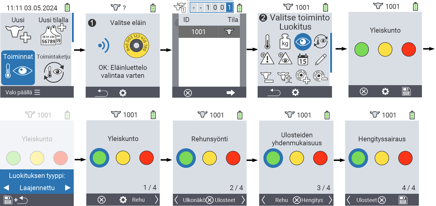 VitalControl: Valikko Toiminnat Arviointi