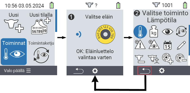 VitalControl: Valikko Toiminnot Yleinen menettely