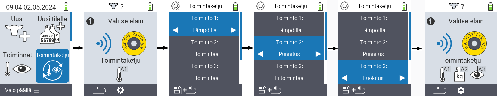 VitalControl: Toimintoketjun valikko
