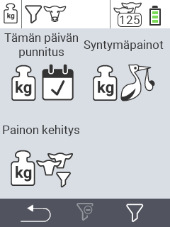 VitalControl luokitus