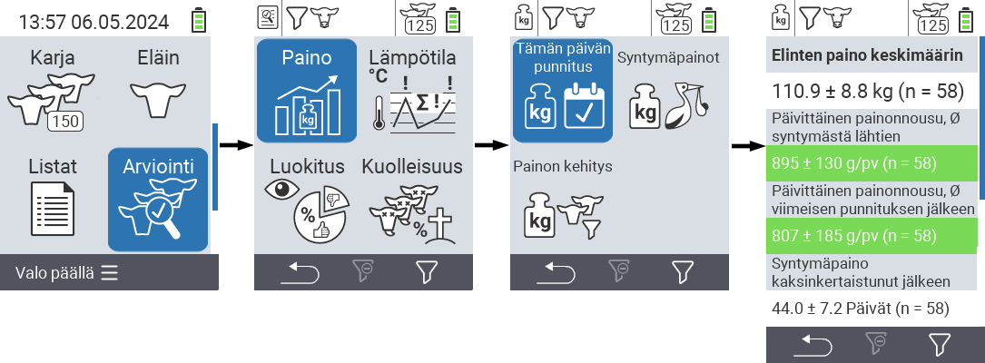 VitalControl: valikko luokitus Tämän päivän punnitus