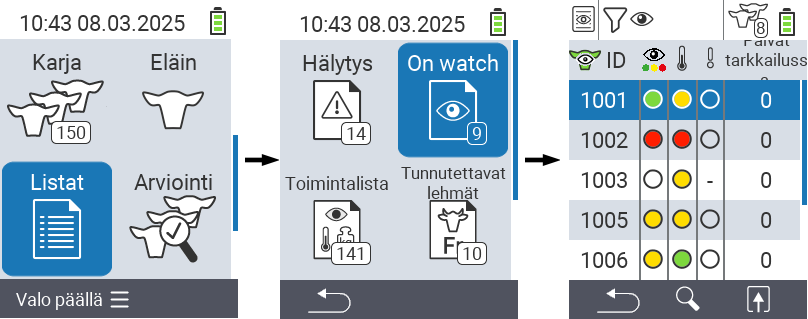 VitalControl Lists On watch list
