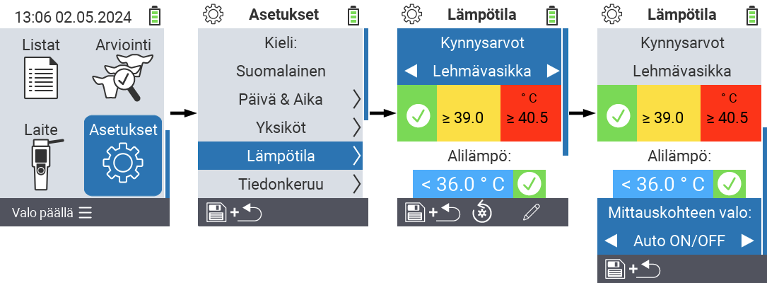 VitalControl: valikkoasetukset peräsuolen valokeila