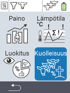 Arvioinnin kuolleisuus